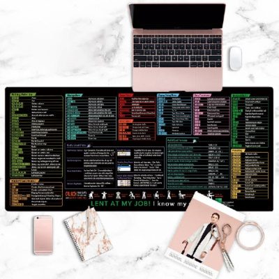 Tappetino da scrivania stampato con scorciatoie | SMARTIPAD